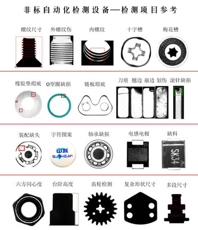 非標檢測設(shè)備
